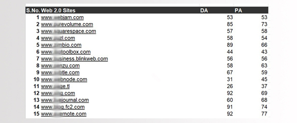 SEO off page digital marketing agency